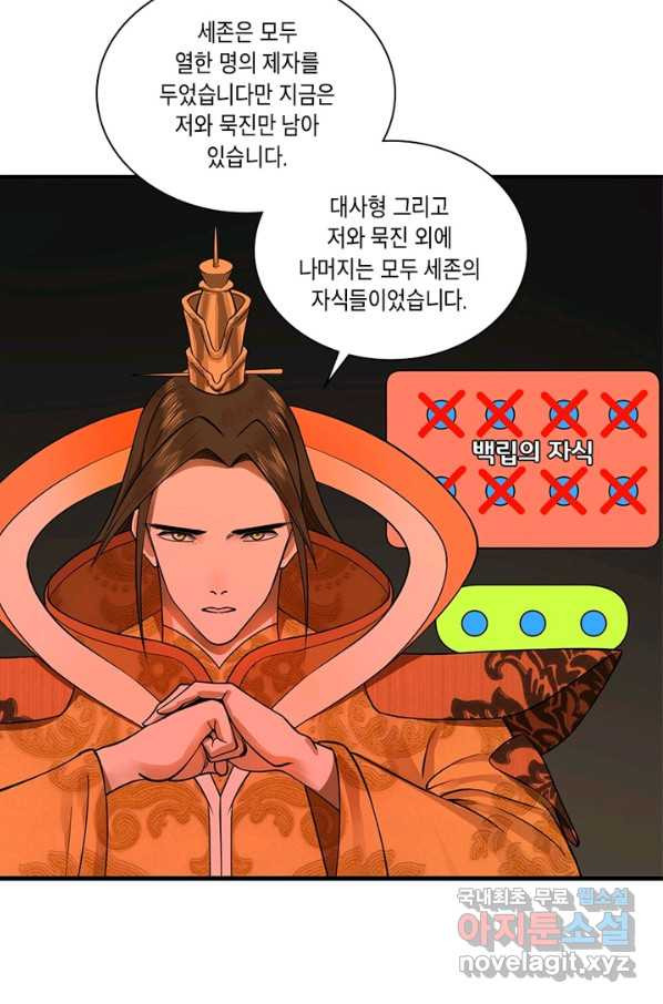 수련만 삼천년 241화 - 웹툰 이미지 35