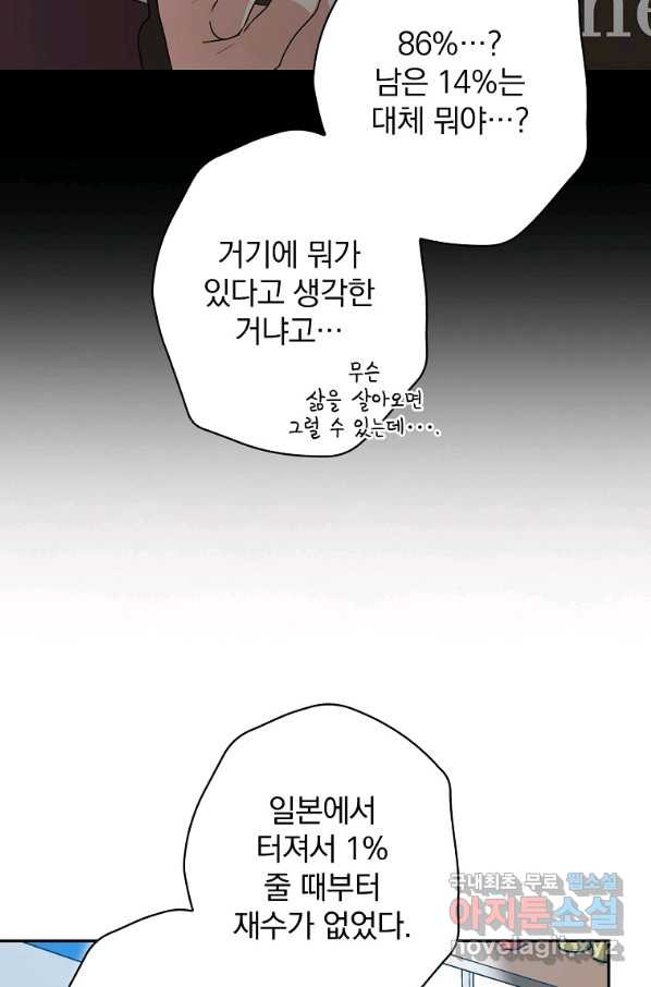 막장드라마의 제왕 49화 - 웹툰 이미지 93