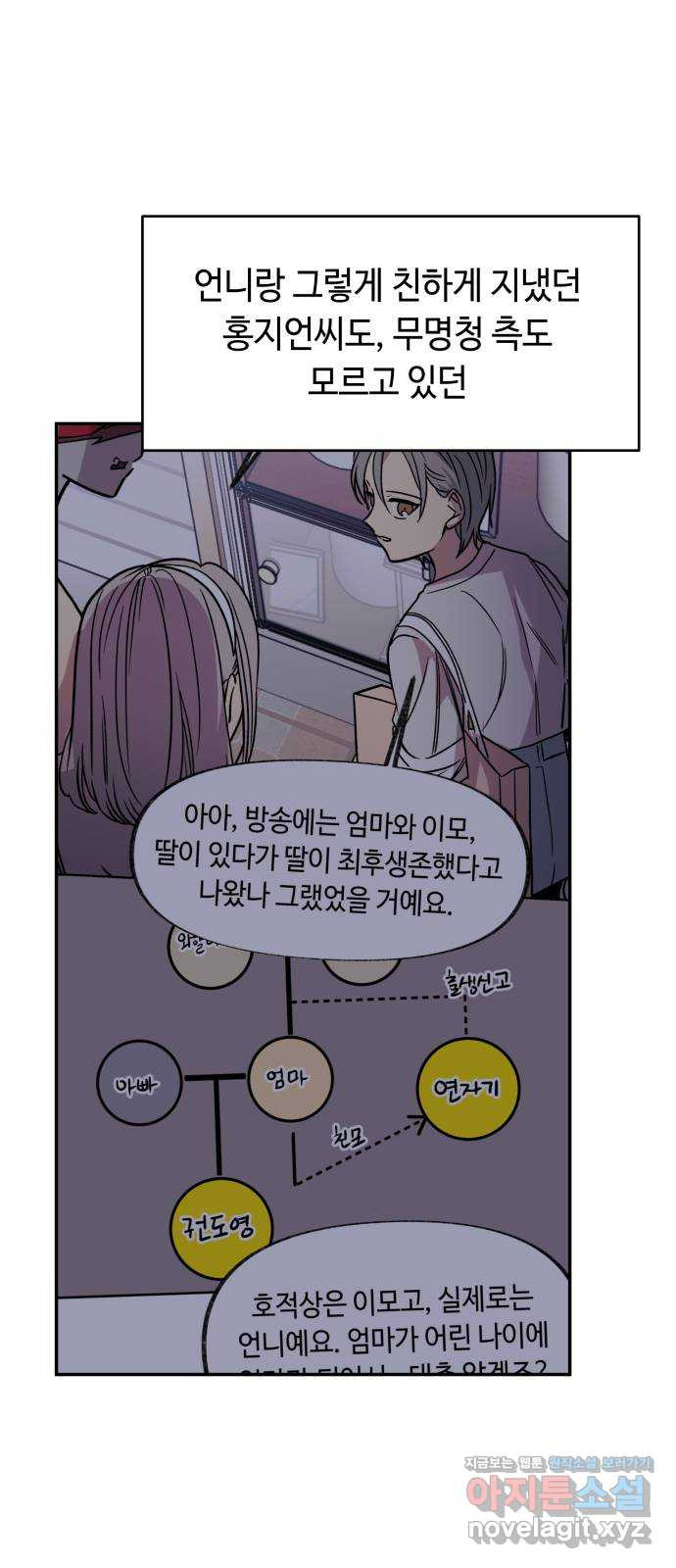 보물과 괴물의 도시 2부 15화 알고있었다 - 웹툰 이미지 64