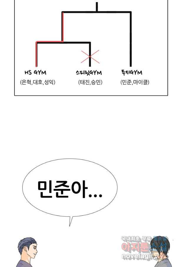 고교전설 233화 선후배 대결 - 웹툰 이미지 8