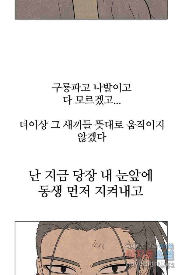 고교정점 292화 동맹 합류 - 웹툰 이미지 94