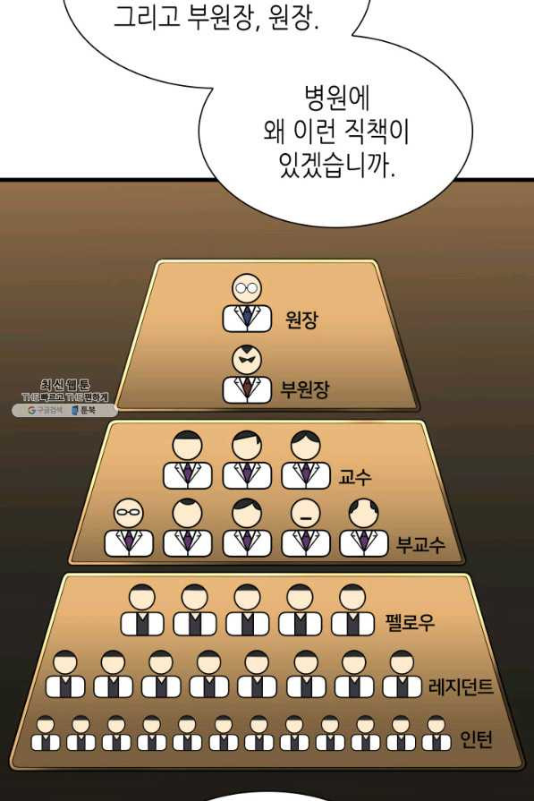 퍼펙트 써전 26화 - 웹툰 이미지 59