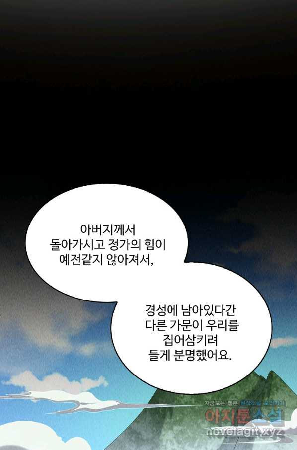 내 소설의 악역이 되다 138화 - 웹툰 이미지 61