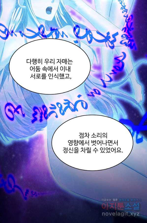 내 소설의 악역이 되다 138화 - 웹툰 이미지 69