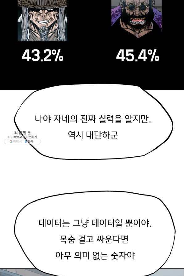 보스 인 스쿨 시즌 3 37화 - 웹툰 이미지 61