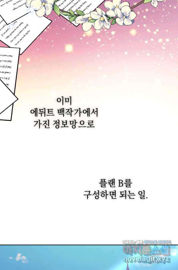 악녀인데 남주를 주워버렸다 4화 - 웹툰 이미지 54