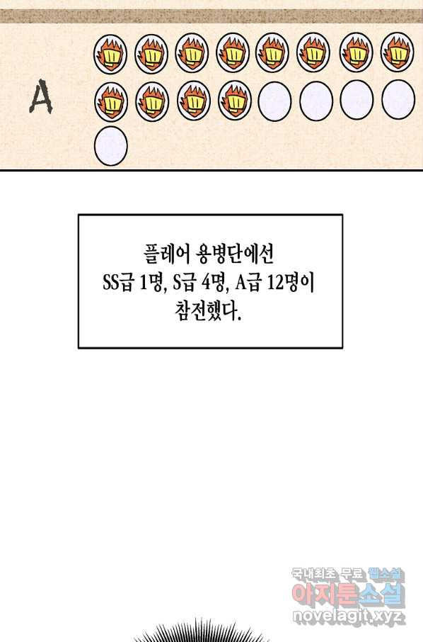 쥐뿔도 없는 회귀 25화 - 웹툰 이미지 56