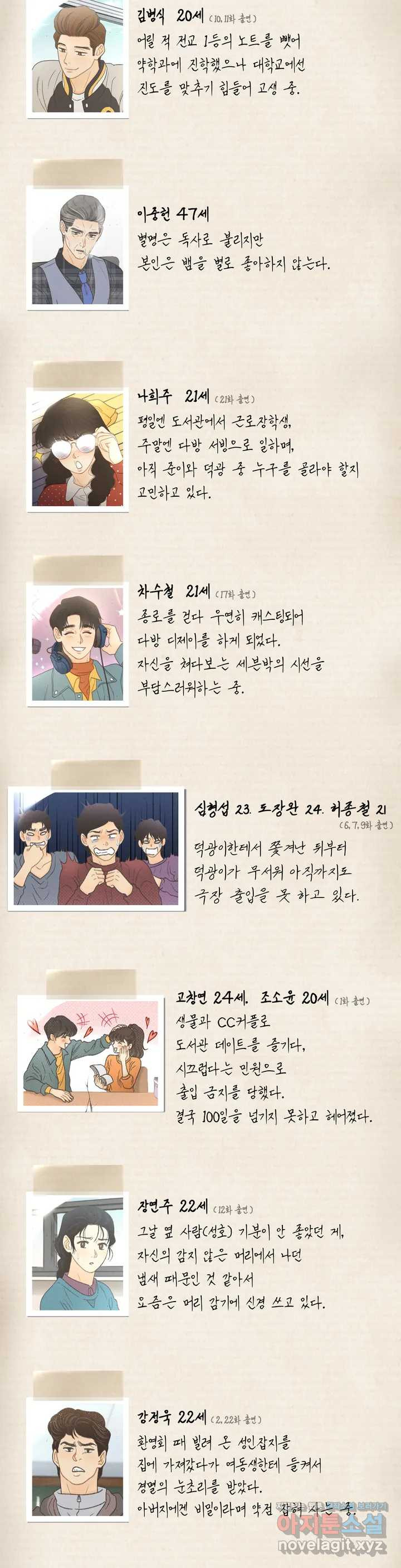 아네모네 극장 등장인물 소개 - 웹툰 이미지 4