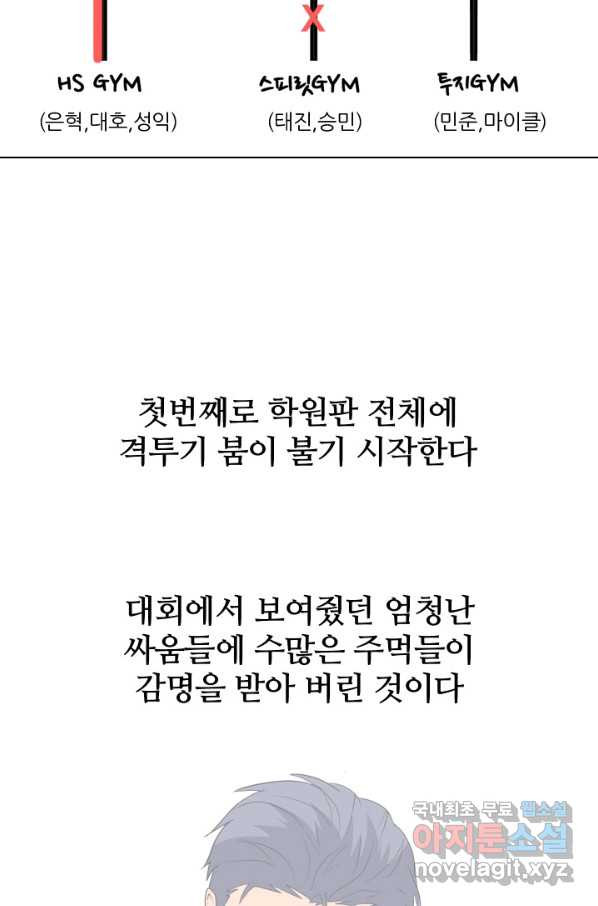 고교전설 239화 대회 후폭풍 - 웹툰 이미지 10