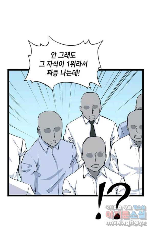 따봉으로 레벨업 35화 - 웹툰 이미지 32