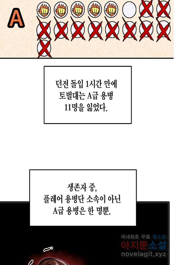 쥐뿔도 없는 회귀 26화 - 웹툰 이미지 32