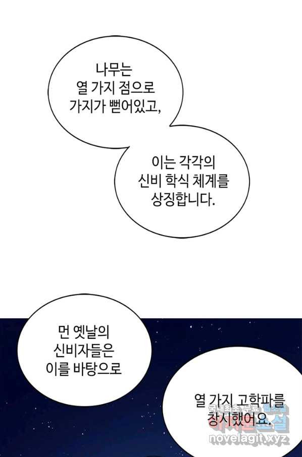 신이되다 - 크툴루신화 52화 - 웹툰 이미지 27