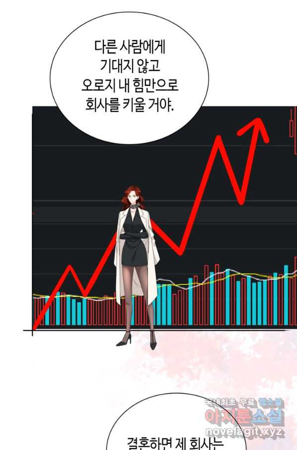 속도위반 대표님과 계약 아내 426화 - 웹툰 이미지 18