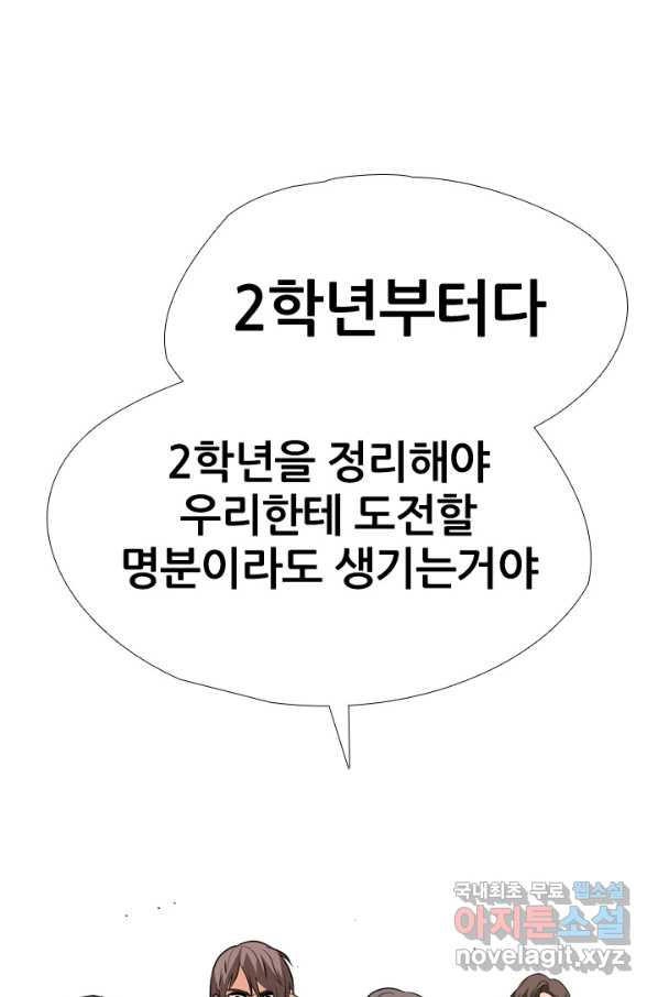 고교전설 244화 이이제이 - 웹툰 이미지 81