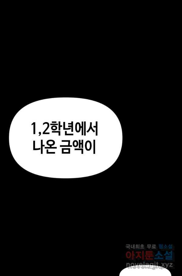 스위치(카카오) 42화 - 웹툰 이미지 80