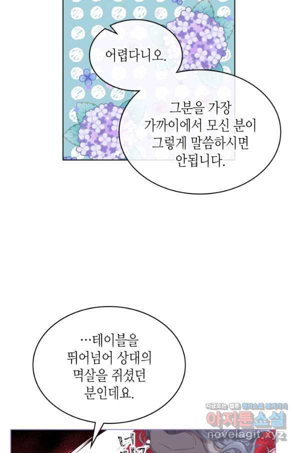 사실, 그들은 오직 그녀만을 기억하고 있었습니다 74화 - 웹툰 이미지 28