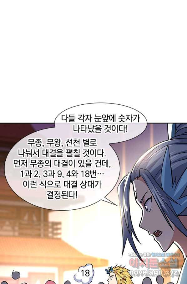 절세전혼 111화 - 웹툰 이미지 31