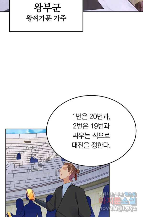 전신귀환 171화 - 웹툰 이미지 29