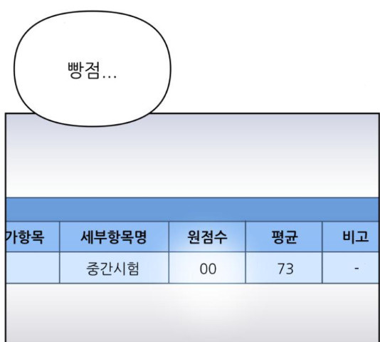 교환학생(네이버) 43화 - 웹툰 이미지 7