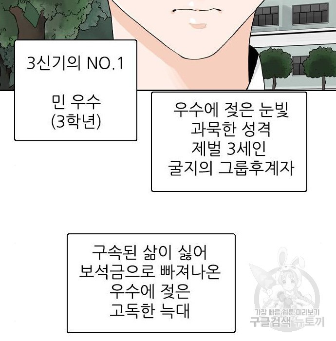 죄송한데 주인공이세요? 8화 - 웹툰 이미지 91