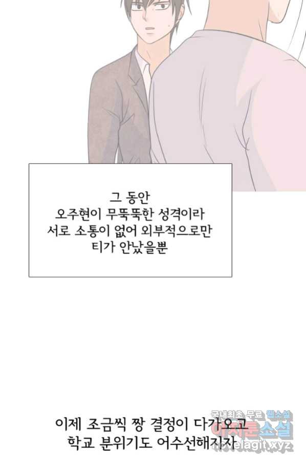 고교전설 247화 행동 - 웹툰 이미지 80