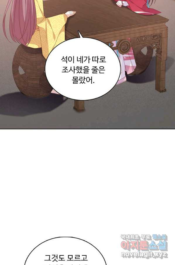 암흑 속에 피는 꽃 162화 - 웹툰 이미지 43