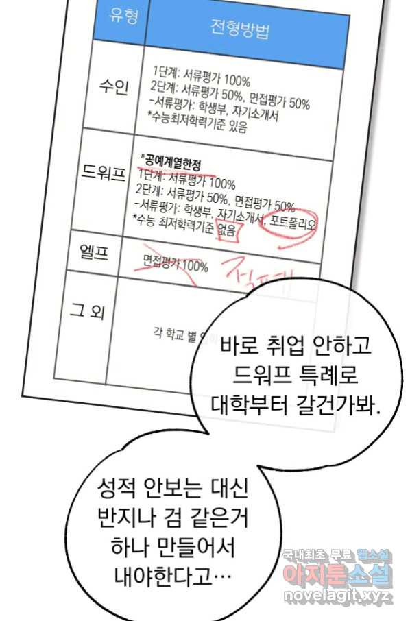 지상최강고3히어로 40화 - 웹툰 이미지 36