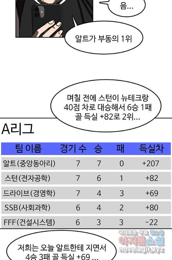 림딩동 2부 83화 더비 - 웹툰 이미지 53