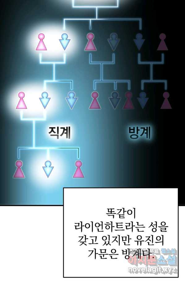 빌어먹을 환생 2화 - 웹툰 이미지 5