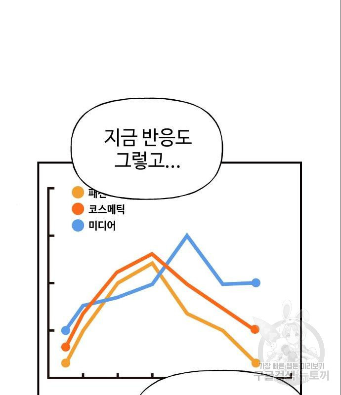 오늘의 비너스 12화 - 웹툰 이미지 95