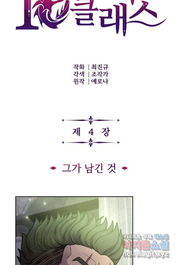 기사가문 망나니는 10클래스 4화 - 웹툰 이미지 4