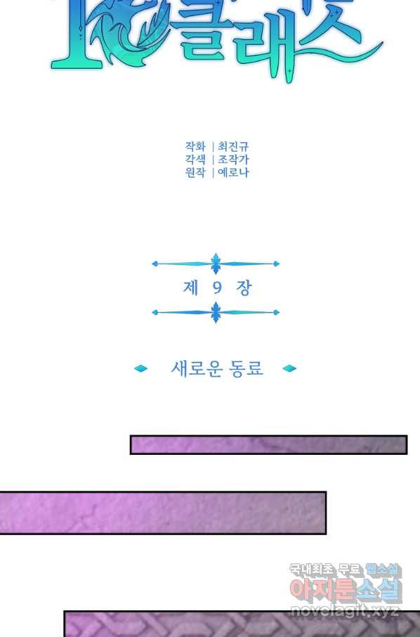 기사가문 망나니는 10클래스 9화 - 웹툰 이미지 33