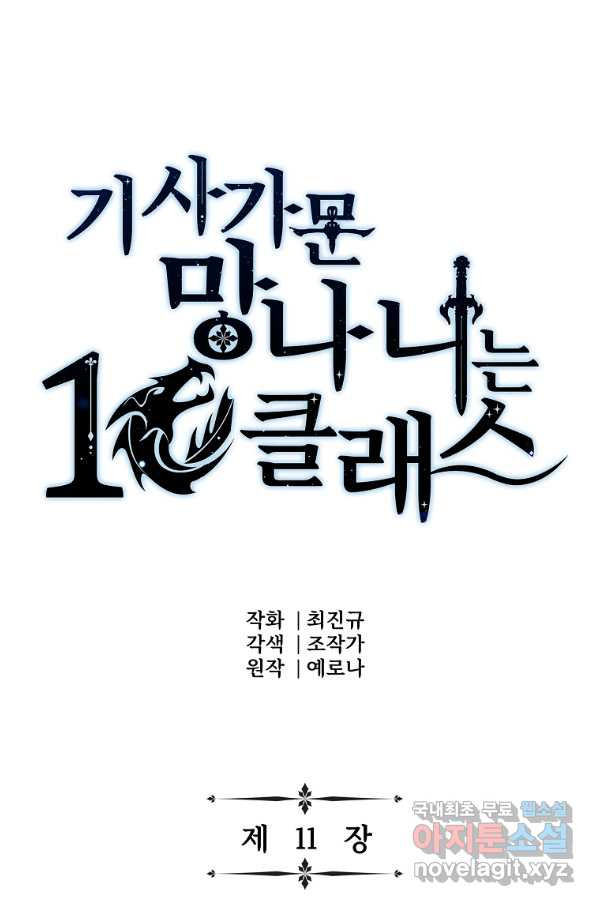 기사가문 망나니는 10클래스 11화 - 웹툰 이미지 9