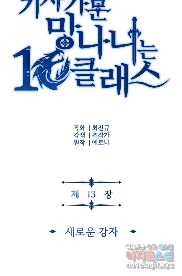 기사가문 망나니는 10클래스 13화 - 웹툰 이미지 70