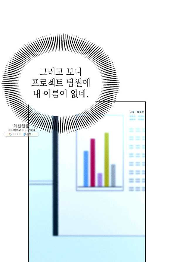 절찬 연애중 35화 - 웹툰 이미지 34