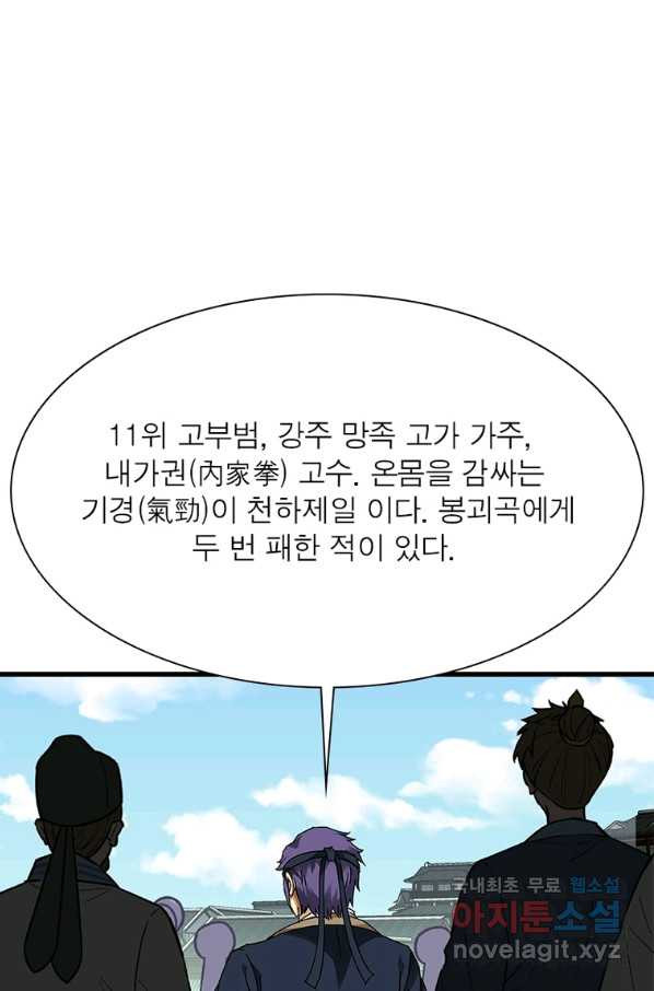 천신회귀 93화 - 웹툰 이미지 82