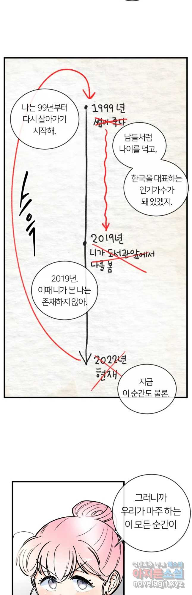 남산도서관 환생 북클럽 9화 - 웹툰 이미지 5