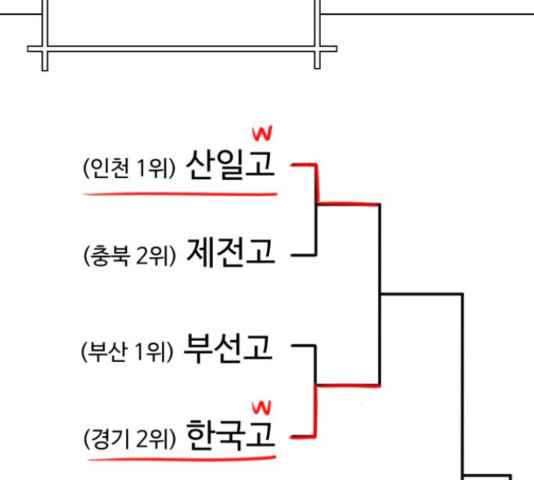 빅맨 95화 - 웹툰 이미지 128