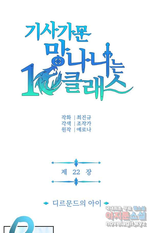 기사가문 망나니는 10클래스 22화 - 웹툰 이미지 15