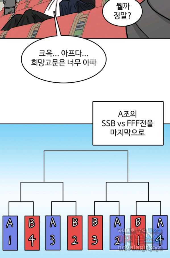 림딩동 2부 86화 대진 확정 - 웹툰 이미지 69