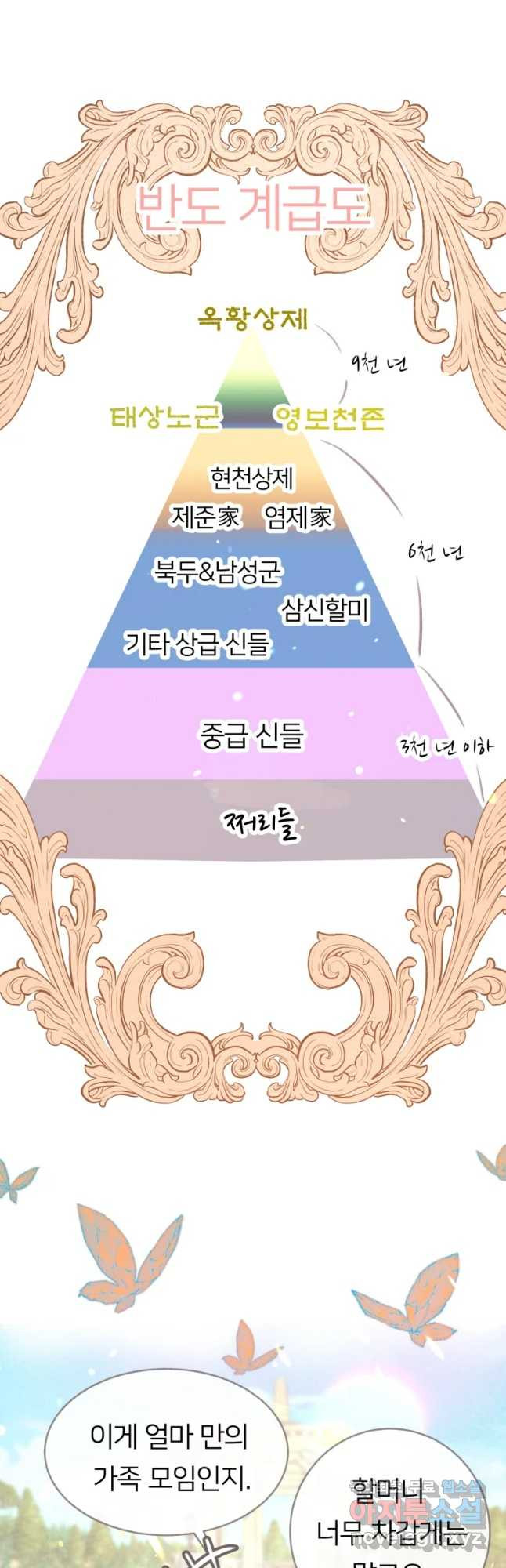 수린당 -비늘 고치는 집- 68화 - 웹툰 이미지 17