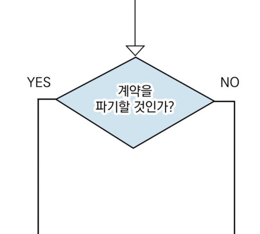 로맨틱 태평수산 16화 - 웹툰 이미지 188