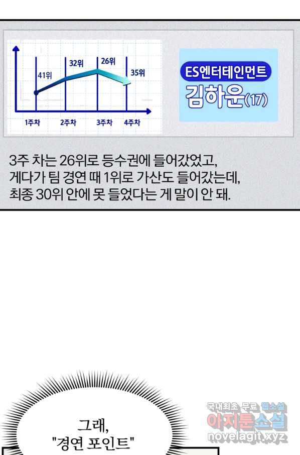 탑스타의 재능 서고 17화 - 웹툰 이미지 51