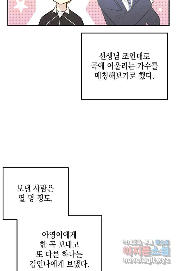 우리 삼촌은 월드스타 137화 - 웹툰 이미지 4