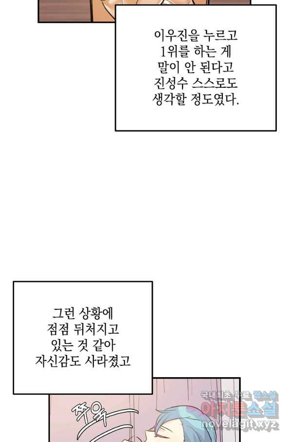 우리 삼촌은 월드스타 137화 - 웹툰 이미지 26