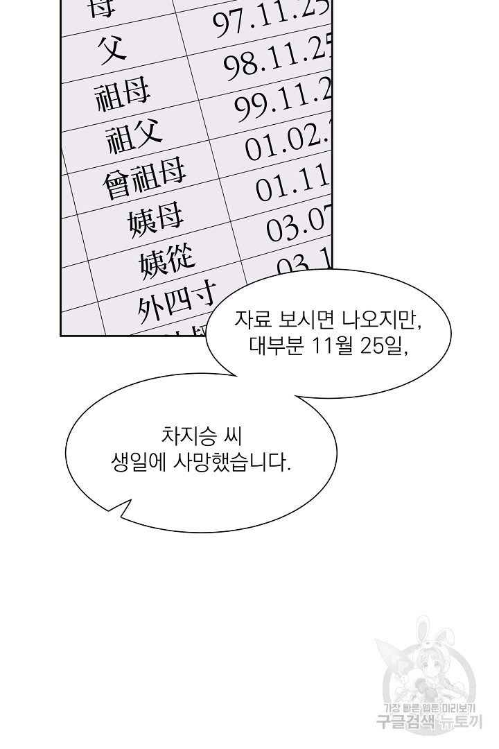 D-해피버스데이 6화 - 웹툰 이미지 40