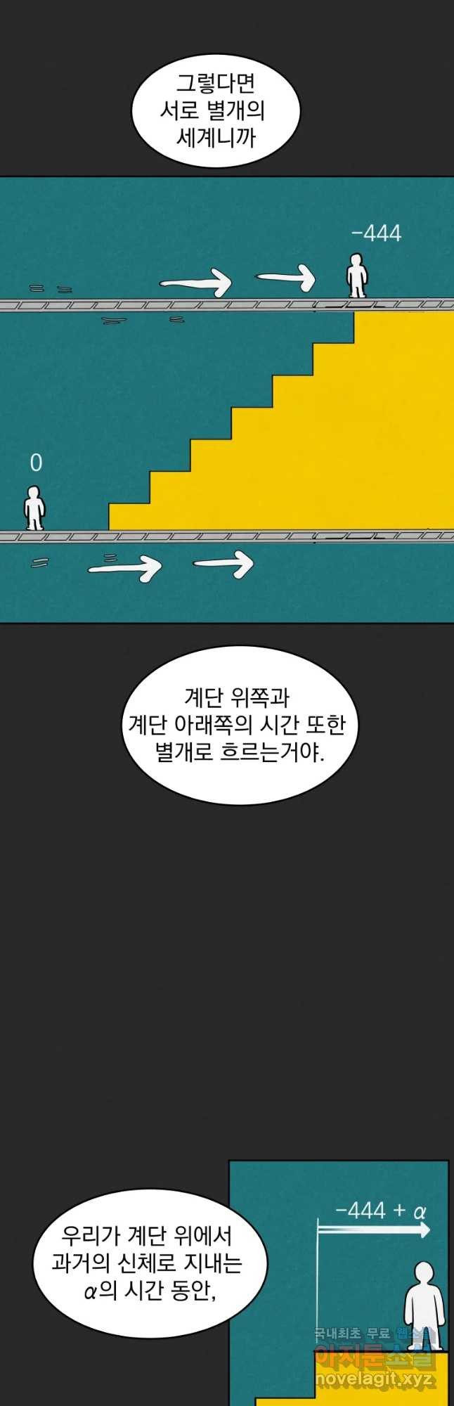 계단 23화 - 웹툰 이미지 11