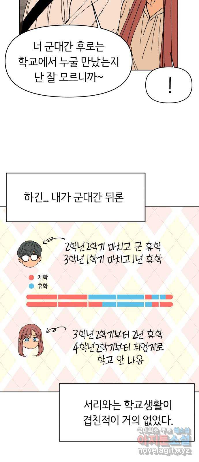 다시쓰는 연애사 16화 - 웹툰 이미지 22