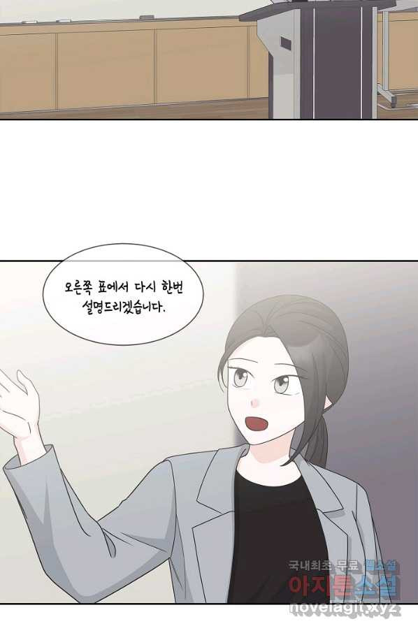 샐러드 데이즈 - 82화 - 웹툰 이미지 6