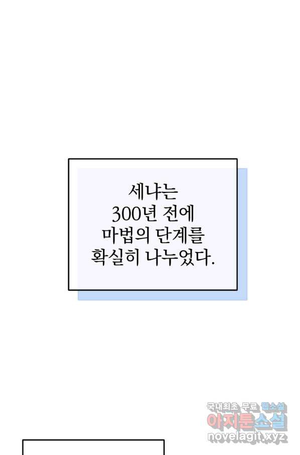 빌어먹을 환생 25화 - 웹툰 이미지 86